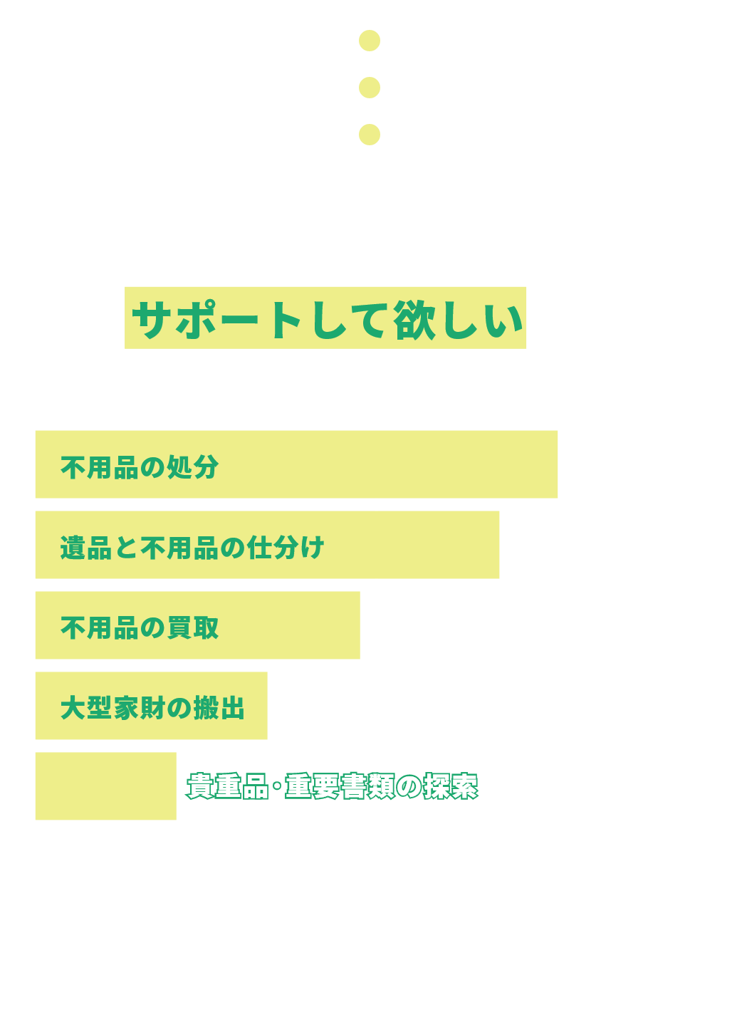 遺品整理業者にサポートして欲しいこと グラフ